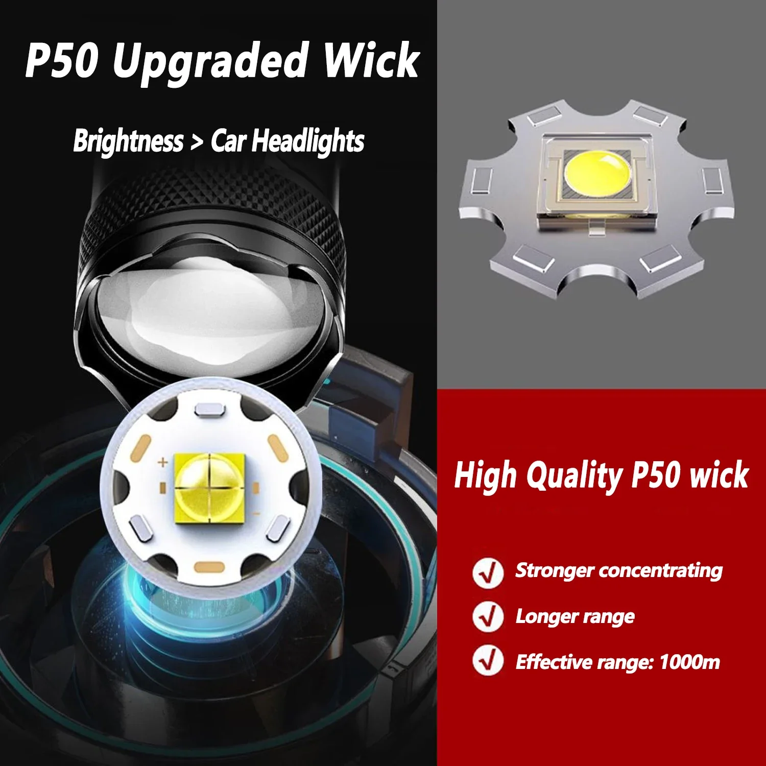 TY-908M Led 손전등 2000LM Type-C  - Fishing Light 리뷰 및 가격