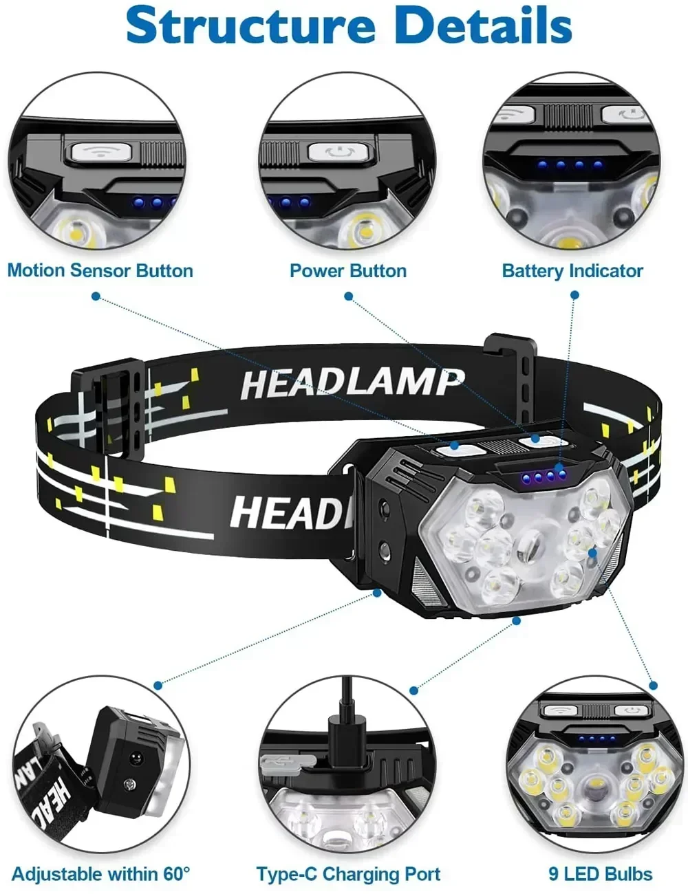 강력한 LED 센서 헤드 램프 USB Rechageab - Fish Finder Battery 리뷰 및 가격