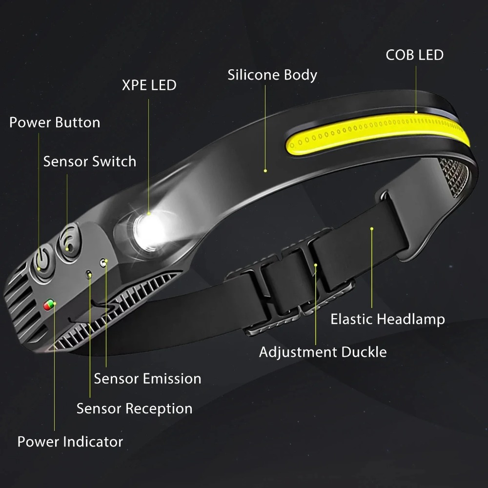 COB LED 유도 전조등 내장 배터리가 있는 USB  - Fish Finder Battery 리뷰 및 가격